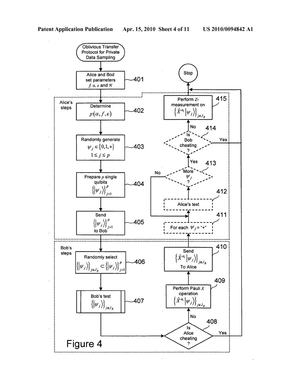 Quantum-based oblivious transfer and private data sampling protocols and systems for performing the same - diagram, schematic, and image 05