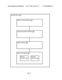 METHOD AND APPARATUS FOR MULTIPLE-PROTOCOL ACCESS TO OBJECT-BASED STORAGE diagram and image