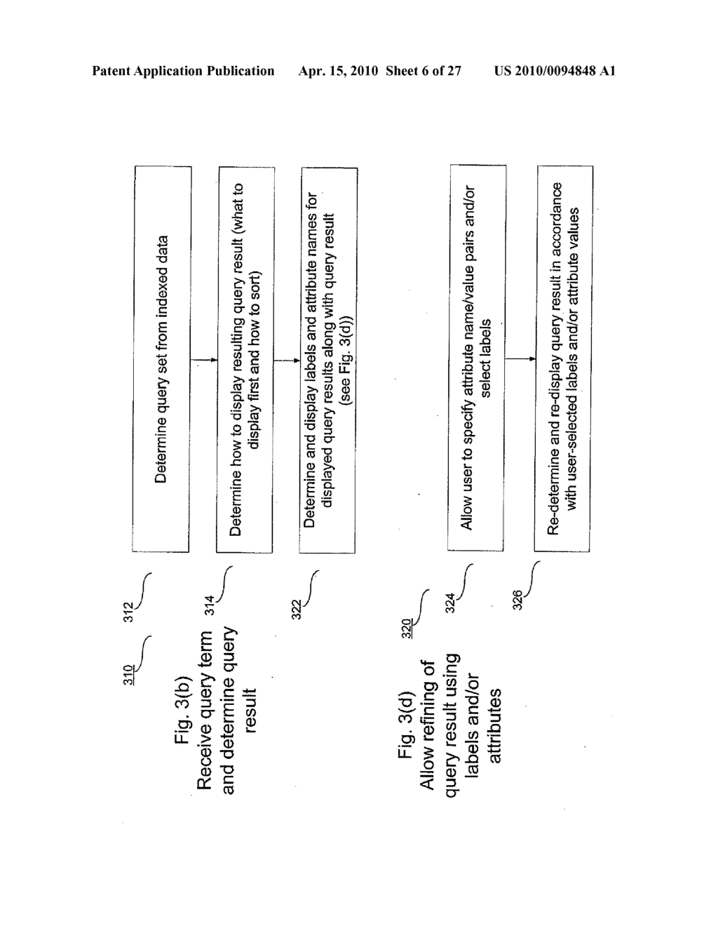 Adding Attributes and Labels to Structured Data - diagram, schematic, and image 07