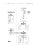 SYSTEM FOR TRANSFORMING QUERIES USING OBJECT IDENTIFICATION diagram and image