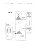 SYSTEM FOR TRANSFORMING QUERIES USING OBJECT IDENTIFICATION diagram and image