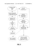 SYSTEM FOR TRANSFORMING QUERIES USING OBJECT IDENTIFICATION diagram and image