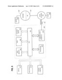 SYSTEM FOR TRANSFORMING QUERIES USING OBJECT IDENTIFICATION diagram and image