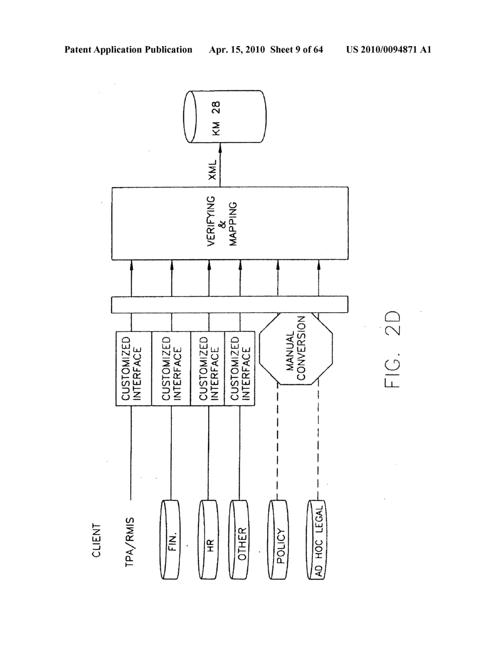 SYSTEM AND METHOD FOR PROVIDING GLOBAL INFORMTION ON RISKS AND RELATED HEDGING STRATEGIES - diagram, schematic, and image 10