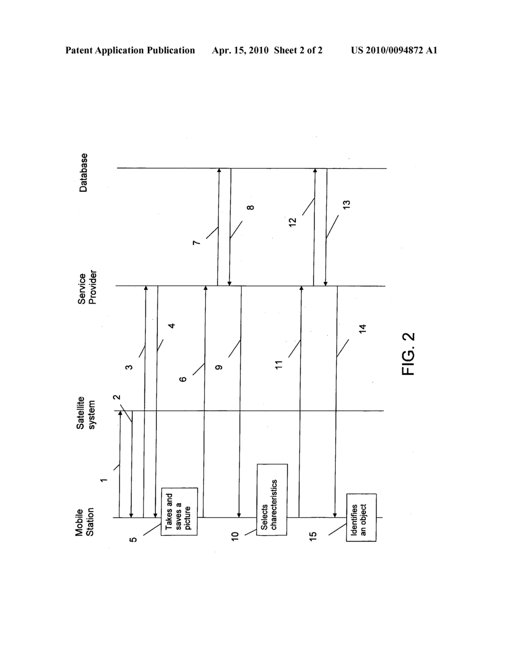 METHOD AND SYSTEM FOR IDENTIFICATION OF OBJECTS - diagram, schematic, and image 03