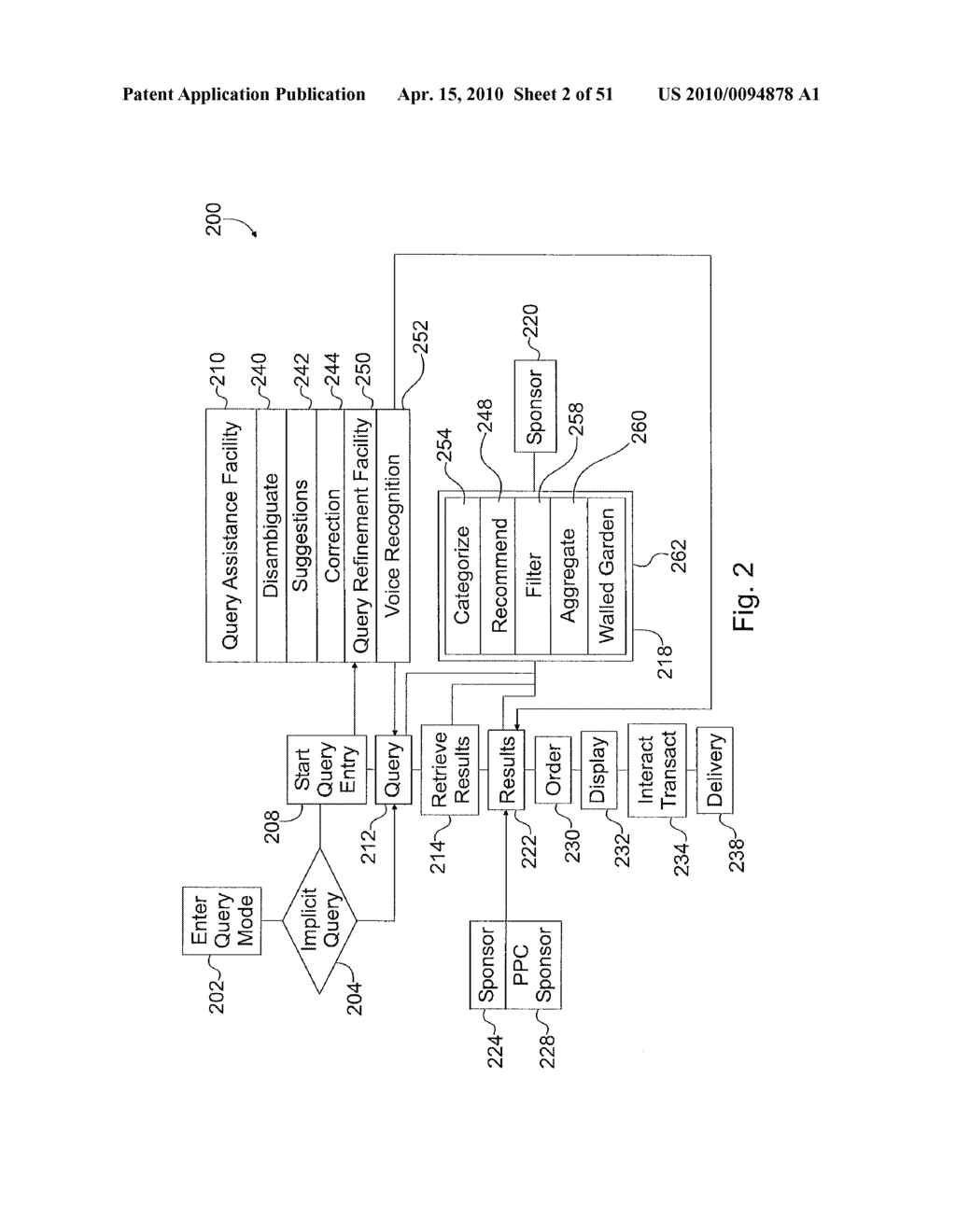 Contextual Targeting of Content Using a Monetization Platform - diagram, schematic, and image 04