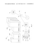 Contextual Targeting of Content Using a Monetization Platform diagram and image