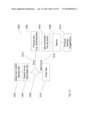 Contextual Targeting of Content Using a Monetization Platform diagram and image