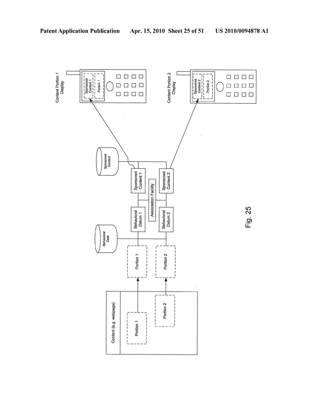 Contextual Targeting of Content Using a Monetization Platform - diagram, schematic, and image 27