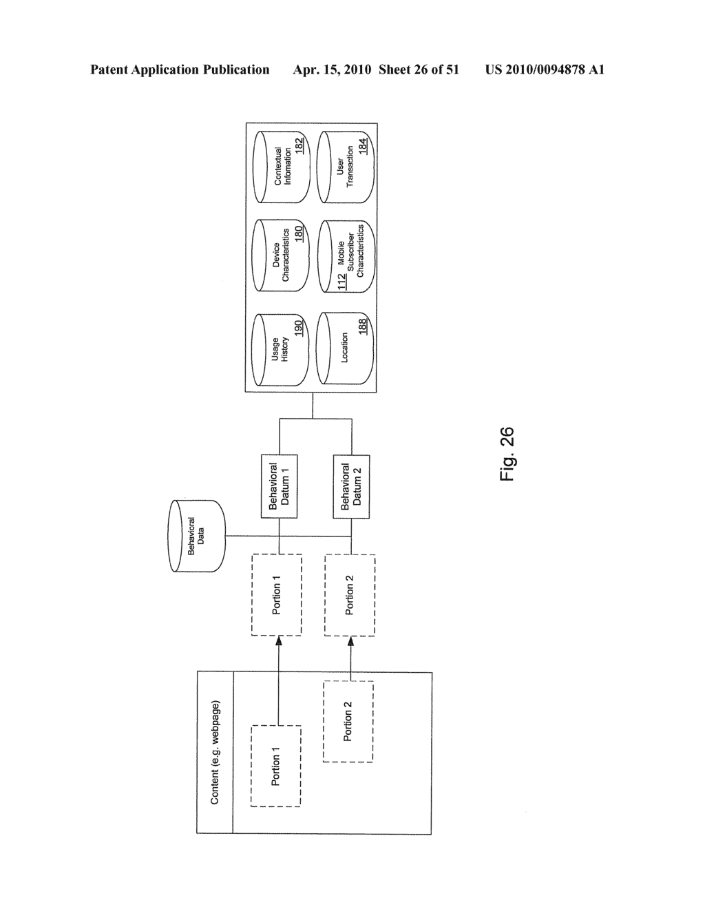 Contextual Targeting of Content Using a Monetization Platform - diagram, schematic, and image 28