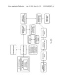 Contextual Targeting of Content Using a Monetization Platform diagram and image