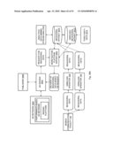 Contextual Targeting of Content Using a Monetization Platform diagram and image