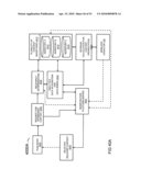 Contextual Targeting of Content Using a Monetization Platform diagram and image