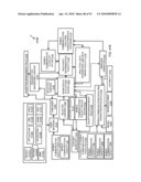 Contextual Targeting of Content Using a Monetization Platform diagram and image