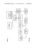 Contextual Targeting of Content Using a Monetization Platform diagram and image