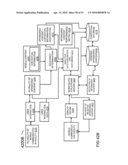 Contextual Targeting of Content Using a Monetization Platform diagram and image