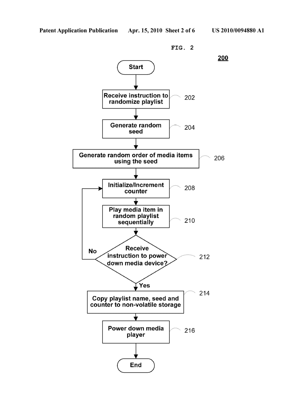 MEDIA LIST MANAGEMENT - diagram, schematic, and image 03