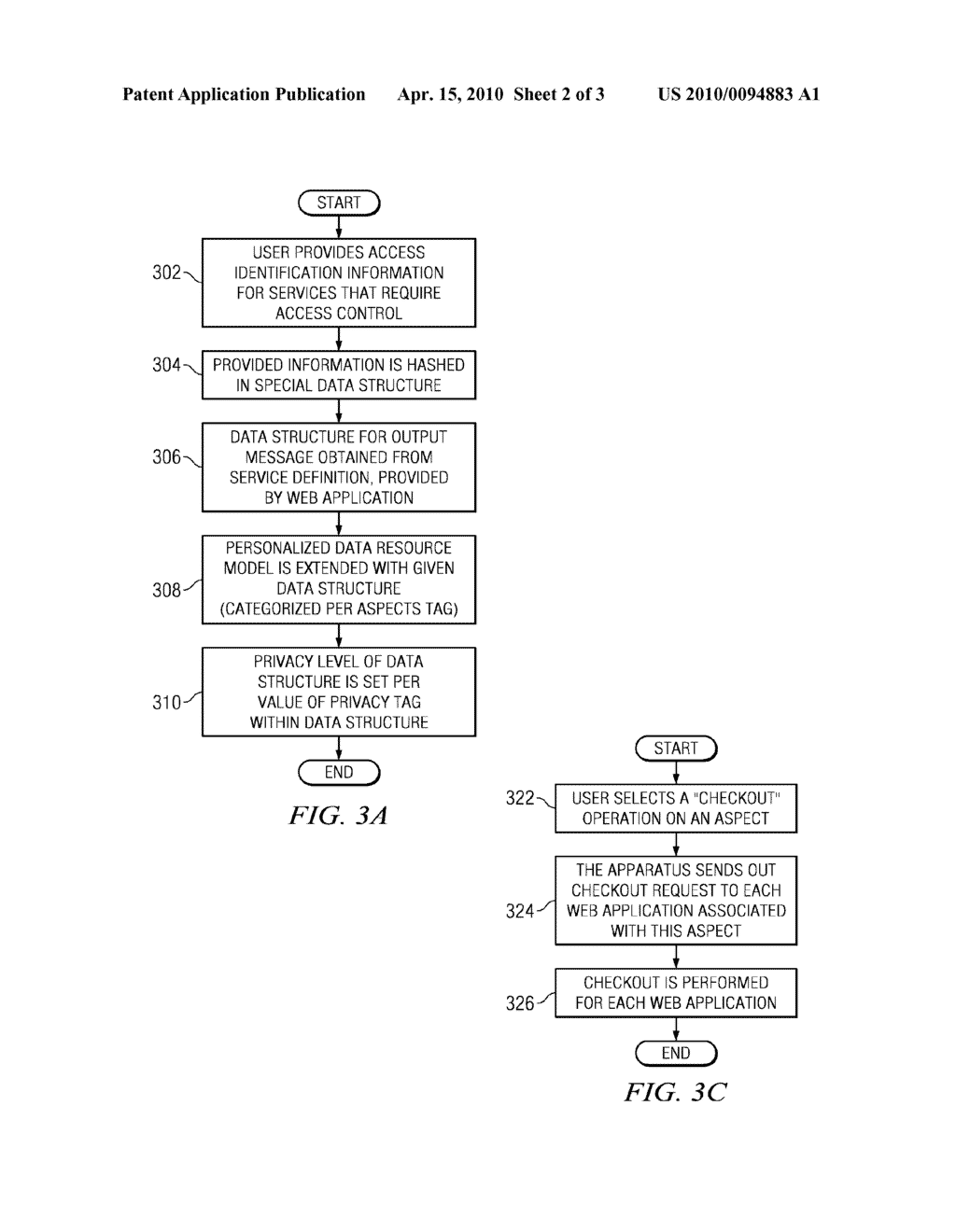 Method and Apparatus for Integrated Entity and Integrated Operations of Personalized Data Resource Across the World Wide Web for Online and Offline Interactions - diagram, schematic, and image 03