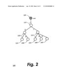 METHOD AND/OR SYSTEM FOR PERFORMING TREE MATCHING diagram and image