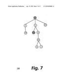 METHOD AND/OR SYSTEM FOR PERFORMING TREE MATCHING diagram and image