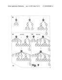 METHOD AND/OR SYSTEM FOR PERFORMING TREE MATCHING diagram and image