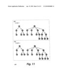 METHOD AND/OR SYSTEM FOR PERFORMING TREE MATCHING diagram and image