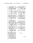 METHOD AND SYSTEM FOR MANAGING LEARNING MATERIALS PRESENTED OFFLINE diagram and image