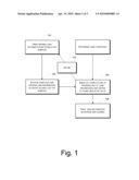 Method and System for Determining Junk Information diagram and image