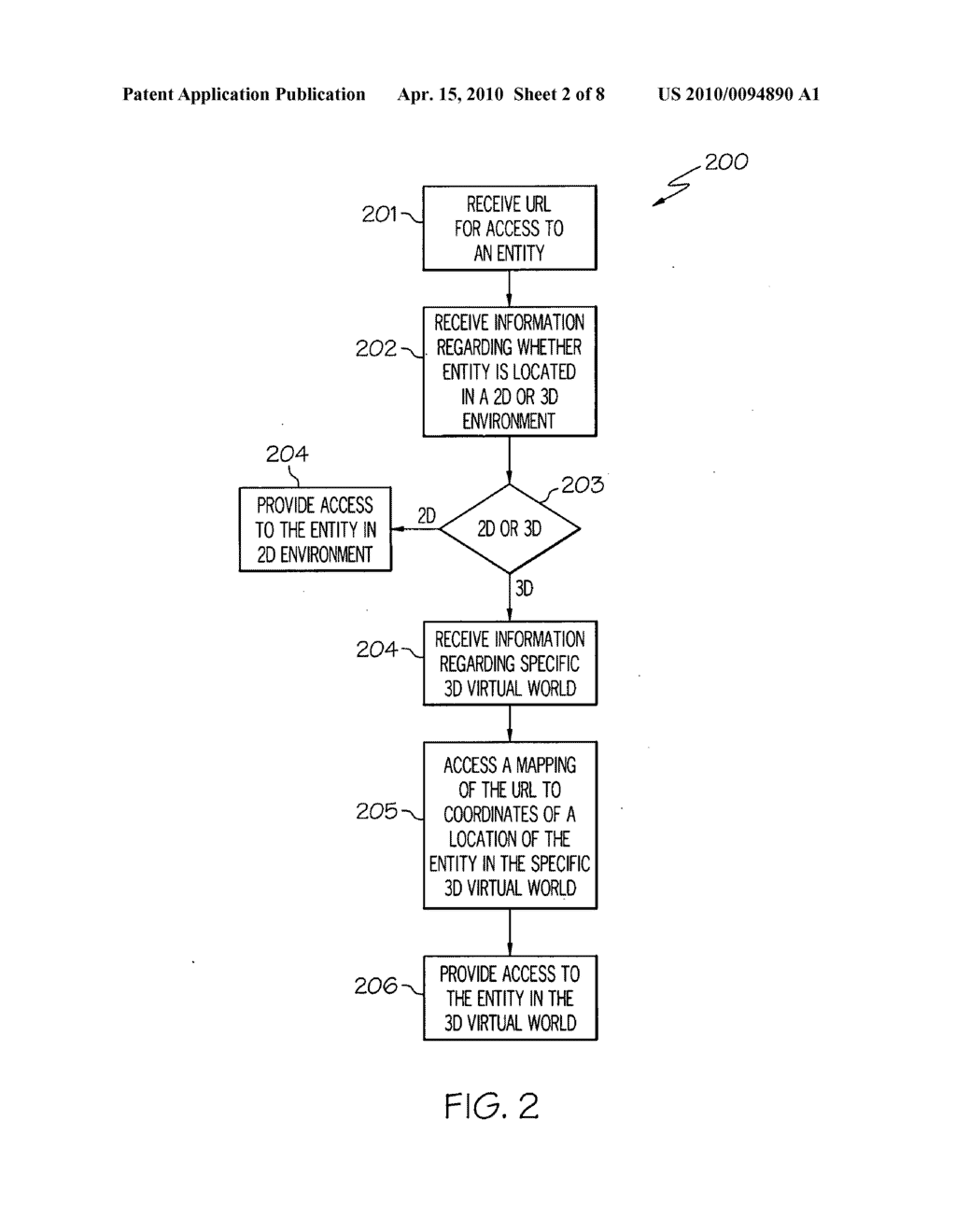 URL VIRTUAL NAMING AND METADATA MAPPING - diagram, schematic, and image 03