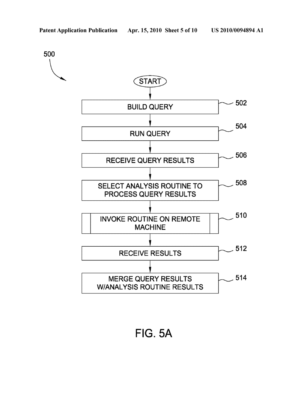 Program Invocation From A Query Interface to Parallel Computing System - diagram, schematic, and image 06