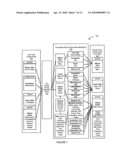 UNIFIED FORMAT FOR DIGITAL CONTENT METADATA diagram and image