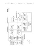 DATA PROCESSOR diagram and image