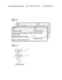 DATA PROCESSOR diagram and image