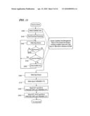 DATA PROCESSOR diagram and image