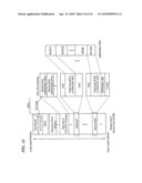 DATA PROCESSOR diagram and image