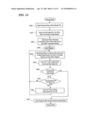 DATA PROCESSOR diagram and image