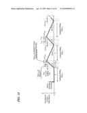 DATA PROCESSOR diagram and image