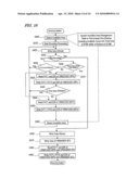 DATA PROCESSOR diagram and image