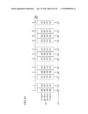 DEVICE AND METHOD FOR EXECUTING FOURIER TRANSFORM diagram and image