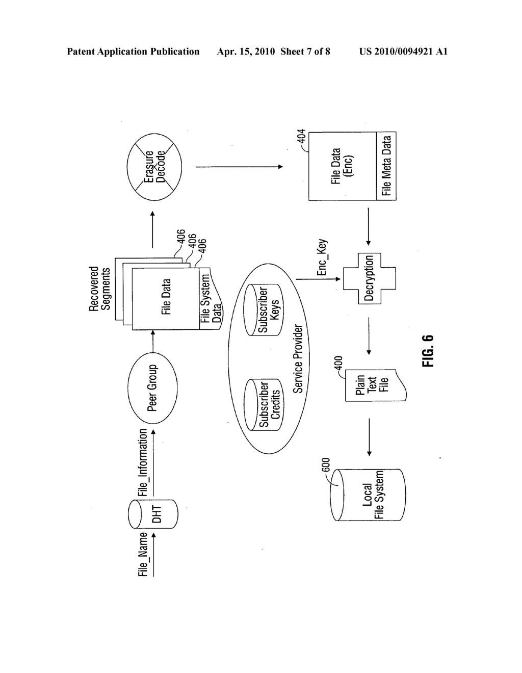 Peer-To-Peer Distributed Storage - diagram, schematic, and image 08