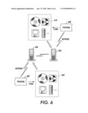 SHARING SERVICE APPLICATIONS ACROSS MULTI-FUNCTION DEVICES IN A PEER-AWARE NETWORK diagram and image