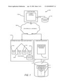 REVERSE SUBSCRIPTIONS diagram and image