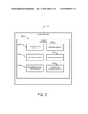 REVERSE SUBSCRIPTIONS diagram and image