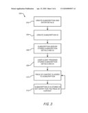 REVERSE SUBSCRIPTIONS diagram and image