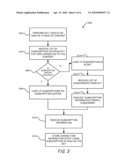 REVERSE SUBSCRIPTIONS diagram and image