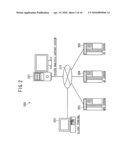 STORAGE MEDIUM STORING SYSTEM ANALYSIS SUPPORT PROGRAM, SYSTEM ANALYSIS SUPPORT SYSTEM, AND SYSTEM ANAYLSIS SUPPORT METHOD diagram and image