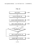 STORAGE MEDIUM STORING SYSTEM ANALYSIS SUPPORT PROGRAM, SYSTEM ANALYSIS SUPPORT SYSTEM, AND SYSTEM ANAYLSIS SUPPORT METHOD diagram and image