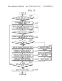 STORAGE MEDIUM STORING SYSTEM ANALYSIS SUPPORT PROGRAM, SYSTEM ANALYSIS SUPPORT SYSTEM, AND SYSTEM ANAYLSIS SUPPORT METHOD diagram and image