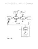 Address Book for Integrating Email and Instant Messaging (IM) diagram and image