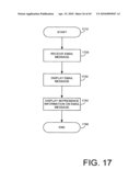 Address Book for Integrating Email and Instant Messaging (IM) diagram and image